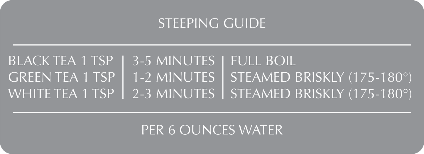 DTEHI Signature Blend Loose Leaf Teas 7oz Jar